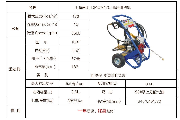 DMCM170 汽油動力高（gāo）壓清洗（xǐ）機水泵產品特點