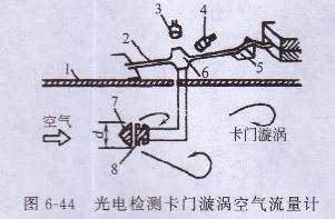 發電（diàn）機