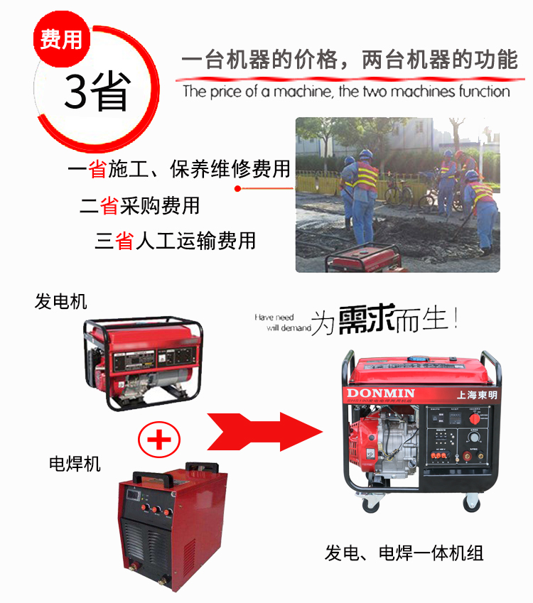 三（sān）相5KW汽（qì）油發電電焊一體機輔圖（tú）