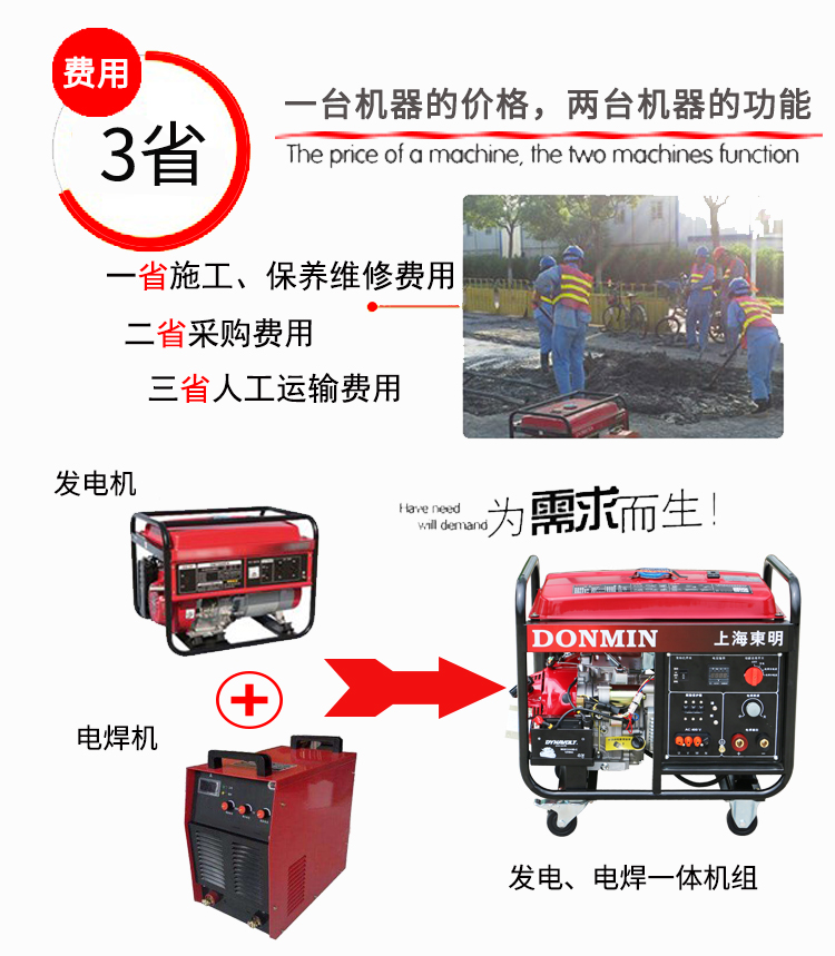 三相5KW汽油發電電焊一體機輔圖
