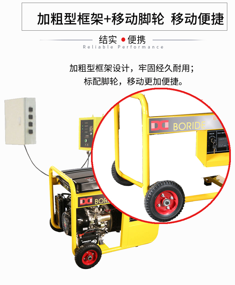 單相（xiàng）7.5kW無人值守ATS小型汽油（yóu）發電機組特點