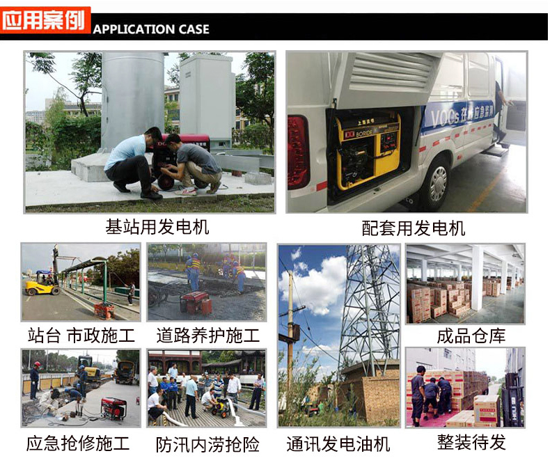 BR係列單三相7kw汽油發電機（jī）應用案例