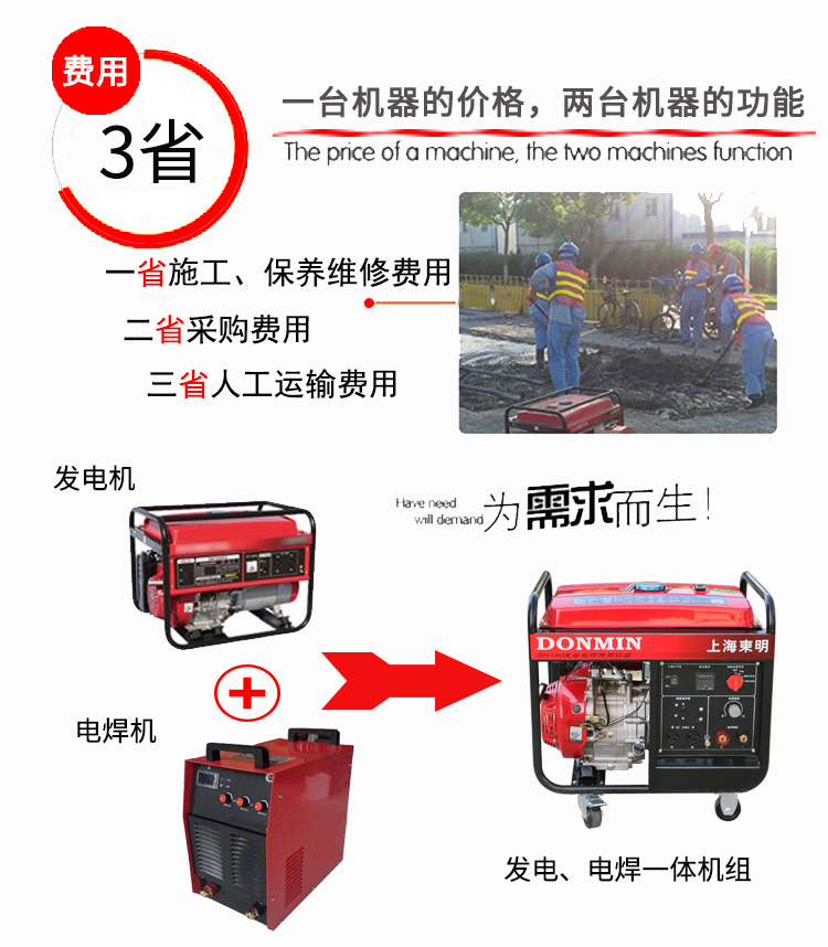 汽油發電焊機